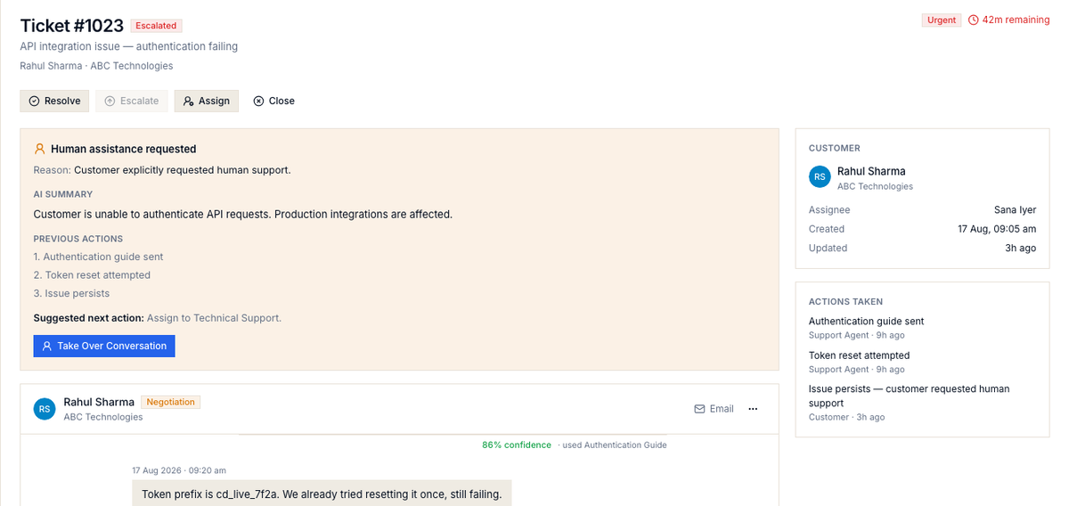 Janus support ticket with AI replies, confidence scores and human takeover